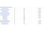 create high authority saas guest post on high da saas site